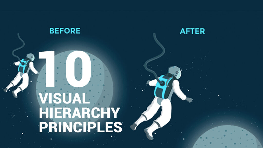 Graphic Design - 10 Visual Hierarchy